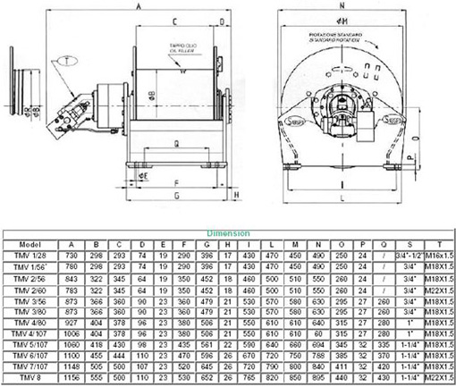 Hydraulische Antriebstechnik – Schema Hubwinden Model TMV