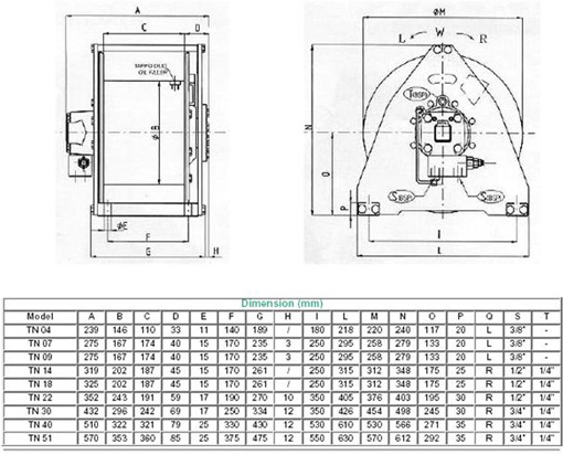 Hydraulische Antriebstechnik – Schema Hubwinden Model TN