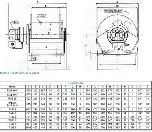 Hydraulic hoisting winches Strong series TME